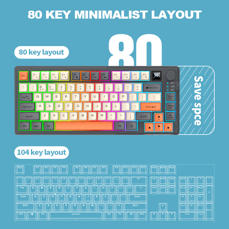 مجموعة لوحة مفاتيح وماوس لاسلك - مراجعة Gaming Keyboard Bluetooth وسعره