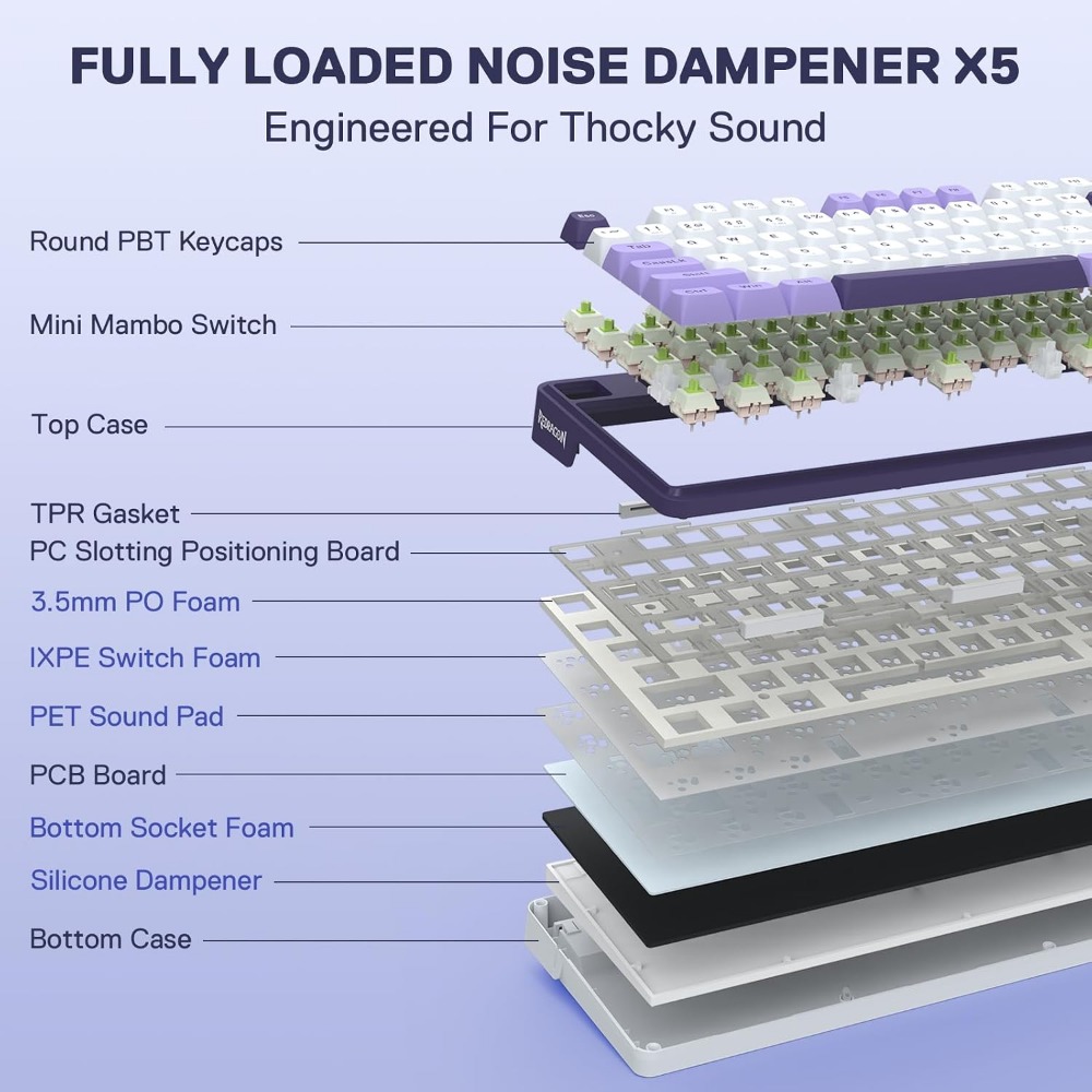 لوحة مفاتيح ميكانيكية لاسلكية  - مراجعة Gaming Keyboard No Noise وسعره